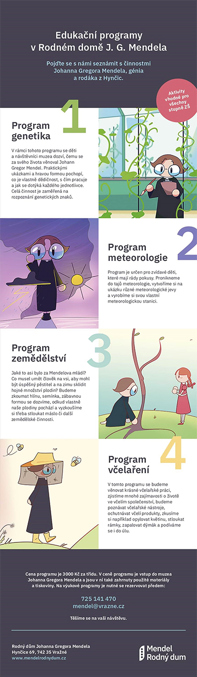 Edukační programy Mendel
